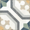 Керамогранит 20x20 7.5мм Gabana Melah матовая Nanda Tiles