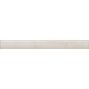 Плитка PFE018 Карандаш Висконти белый глянцевая 20x2 9.0мм Kerama Marazzi