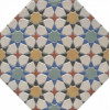 Керамогранит VTA51SG2432 Паласио матовая 24x24 7.0мм Kerama Marazzi