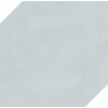 Плитка 33032 Каподимонте голубой 33x33 7.8мм Kerama Marazzi