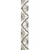 Плитка OSA2876000 Бордюр Кантата глянцевый глянцевая 40x6 8.0мм Kerama Marazzi