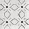 Керамогранит 12.3x12.3 Harmony 37718 DAKAR DUNE