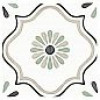 Керамогранит 12.3x12.3 Harmony 31084 TANGER SAND FLOWER